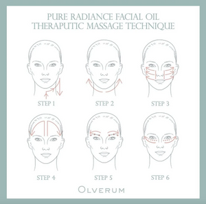 Hetre Alresford Hampshire Accessories Store Olverum Pure Radiance Facial Oil 